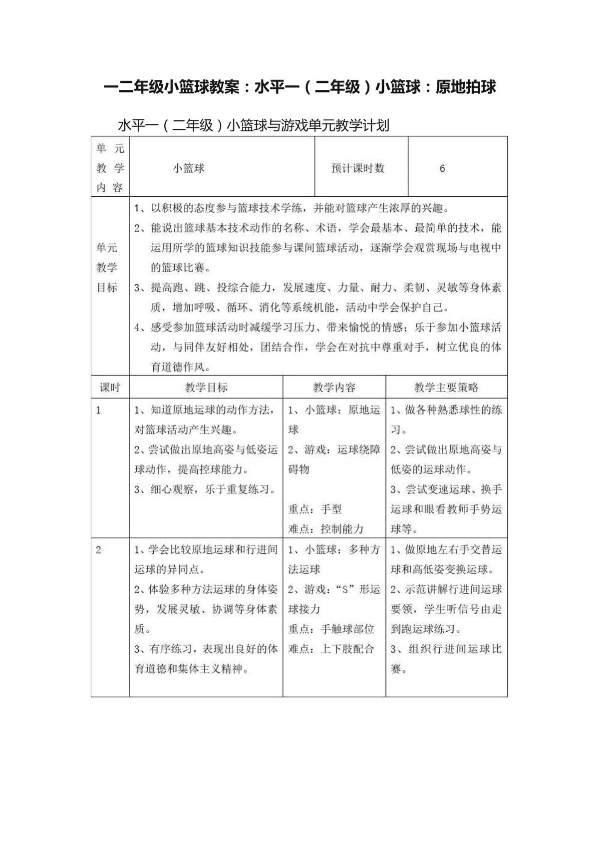 哪里可以找到关于篮球心理训练的资源_0